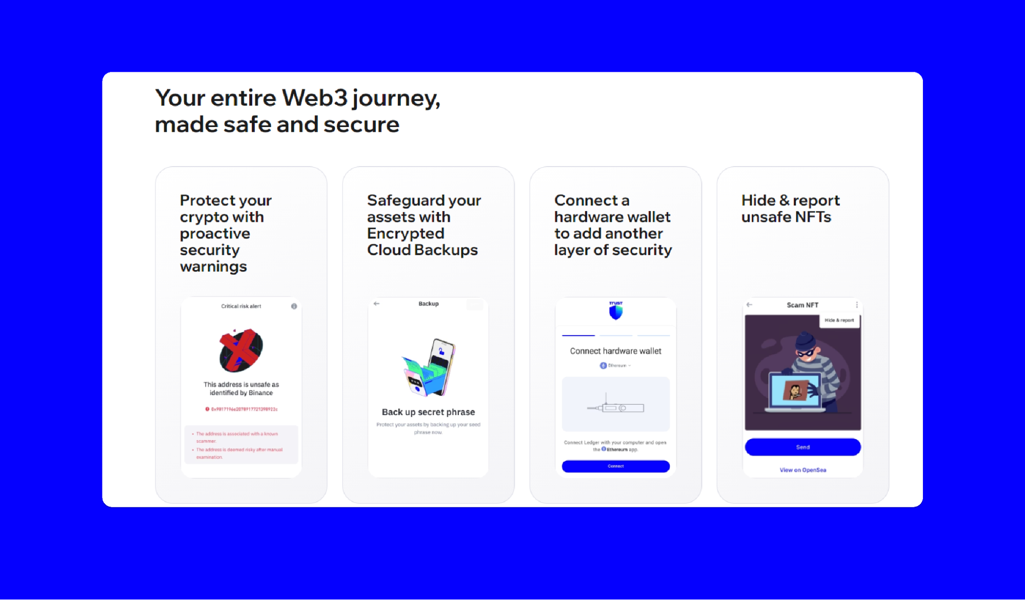 Top Crypto Scams in 2024: What are They and How to Avoid Falling into a  Trap | Trust