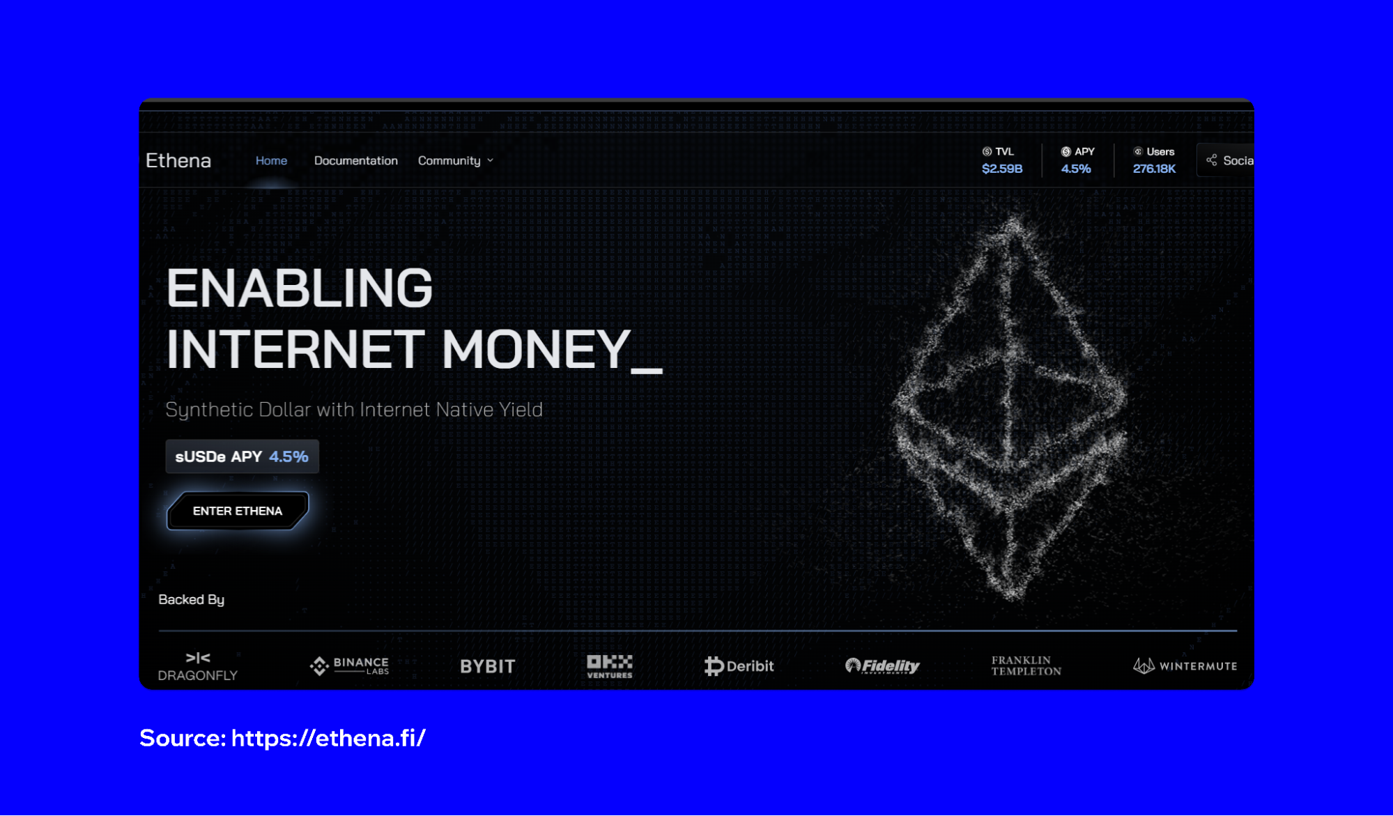 Top Stablecoins of 2024 | Trust