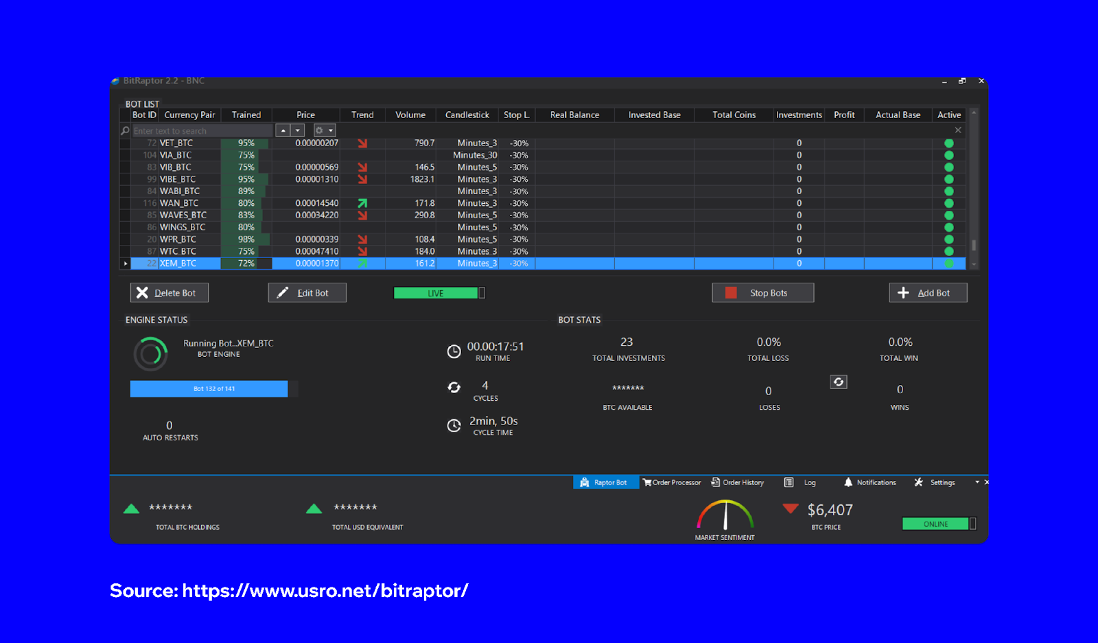 AI Crypto Trading Bots: What Are They and How Do They Work? | Trust