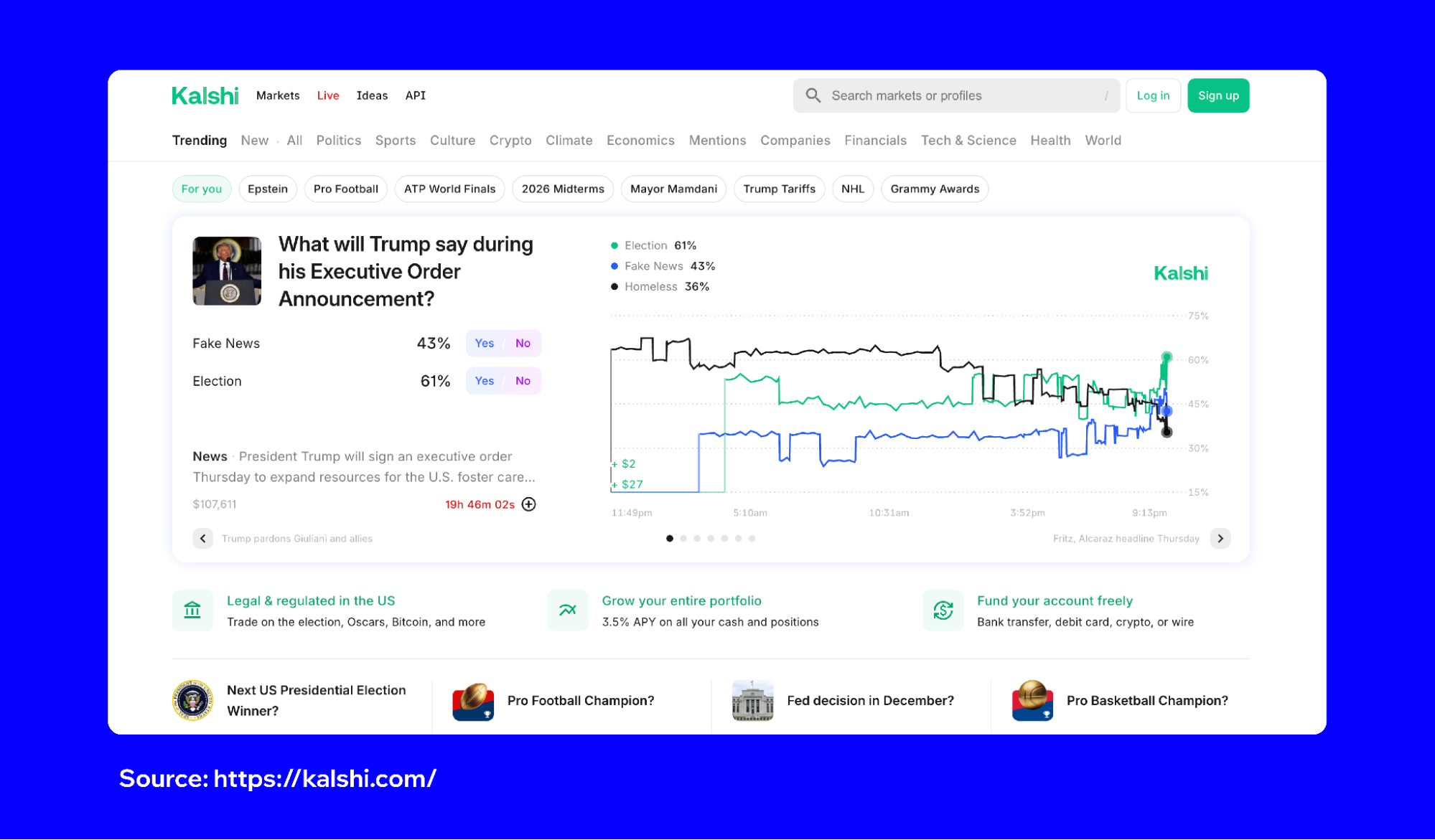 Best Crypto Prediction Markets in 2025 | Trust