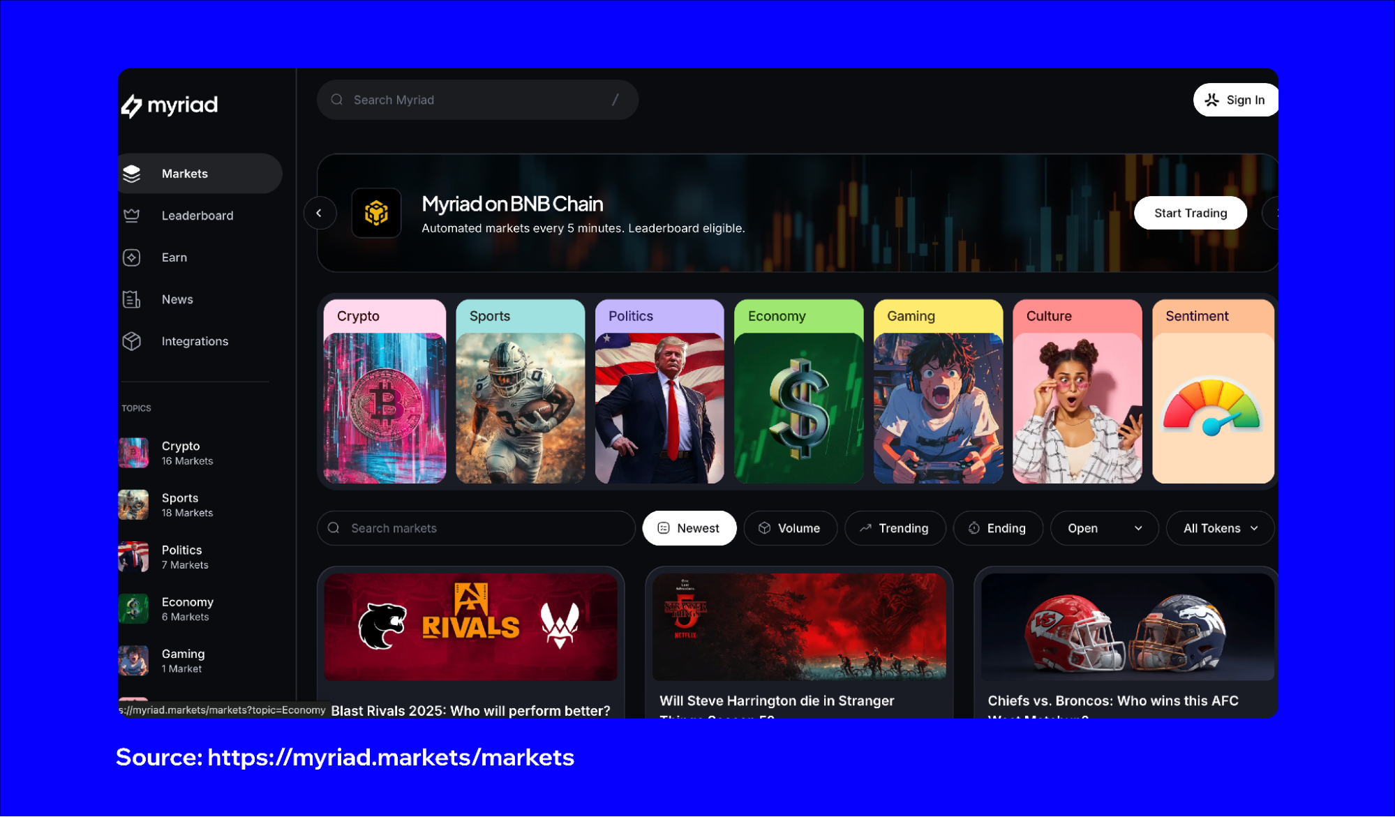 Best Crypto Prediction Markets in 2025 | Trust