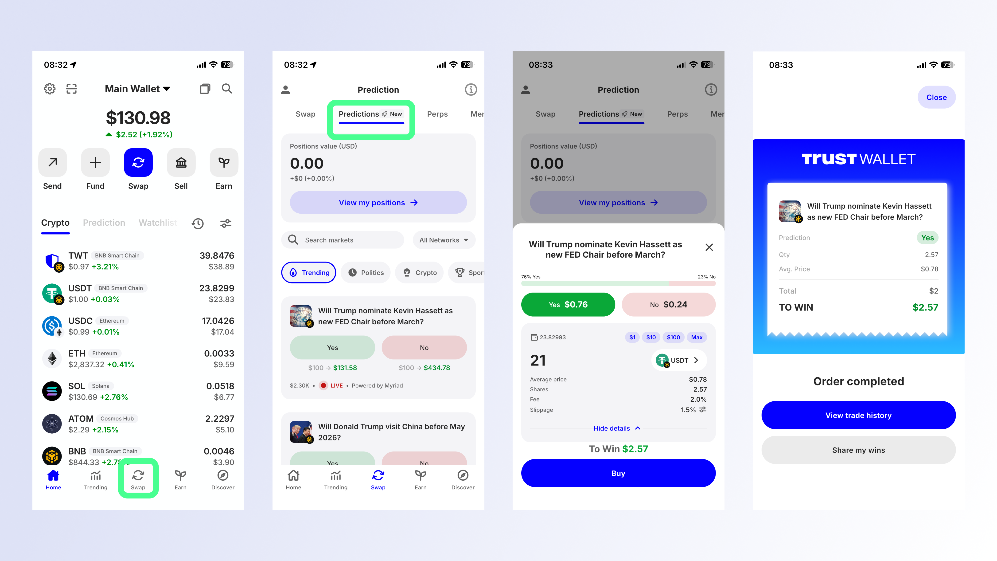 Best Crypto Prediction Markets in 2025 | Trust