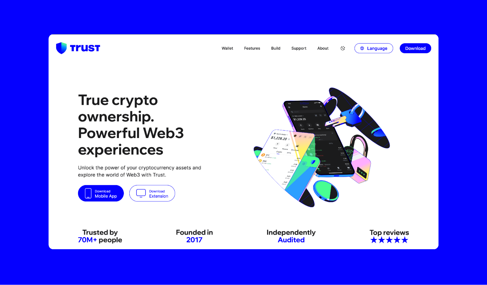 Why is Bitcoin So Volatile? | Trust