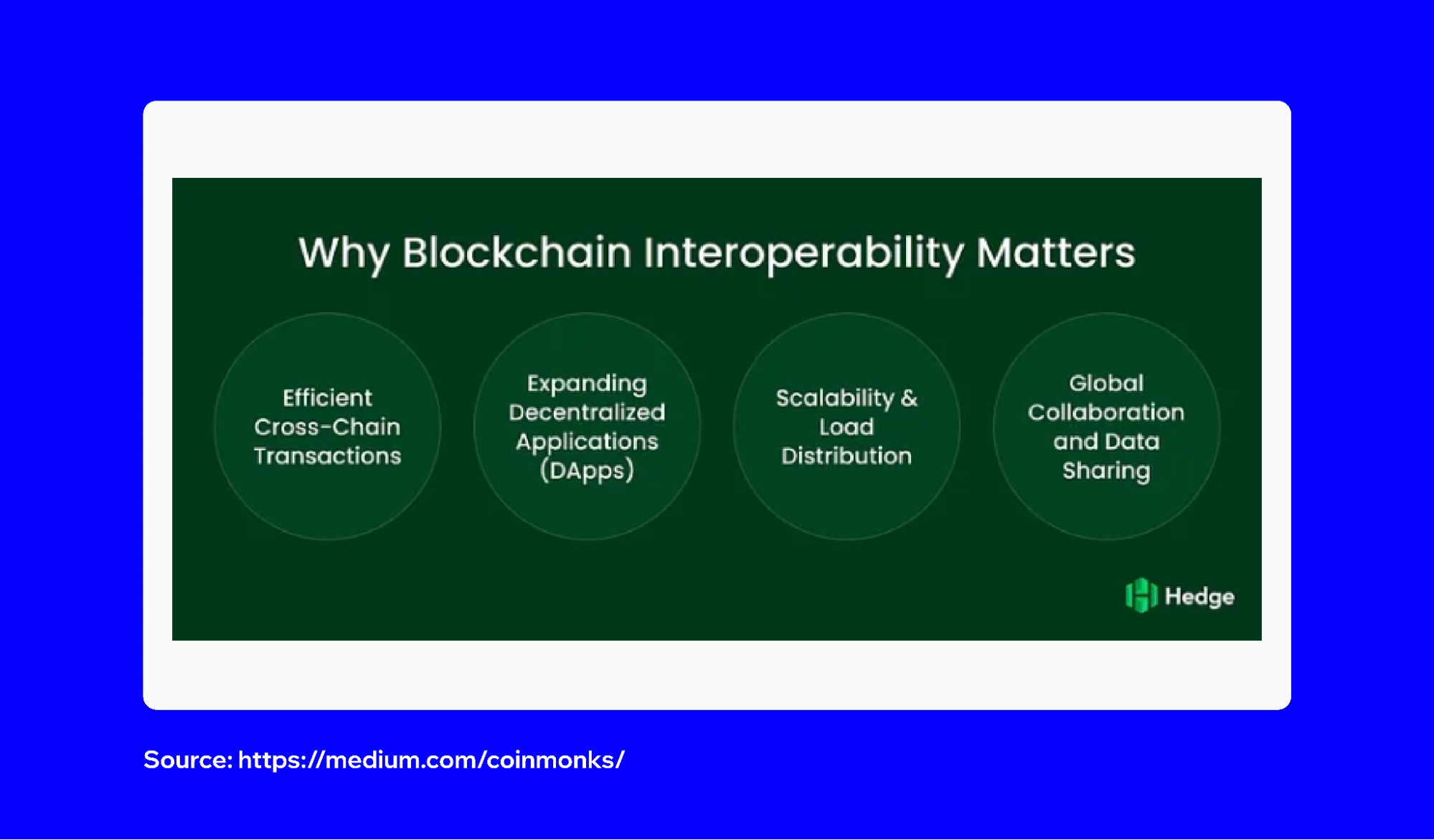 What is a Crypto Bridge? | Trust