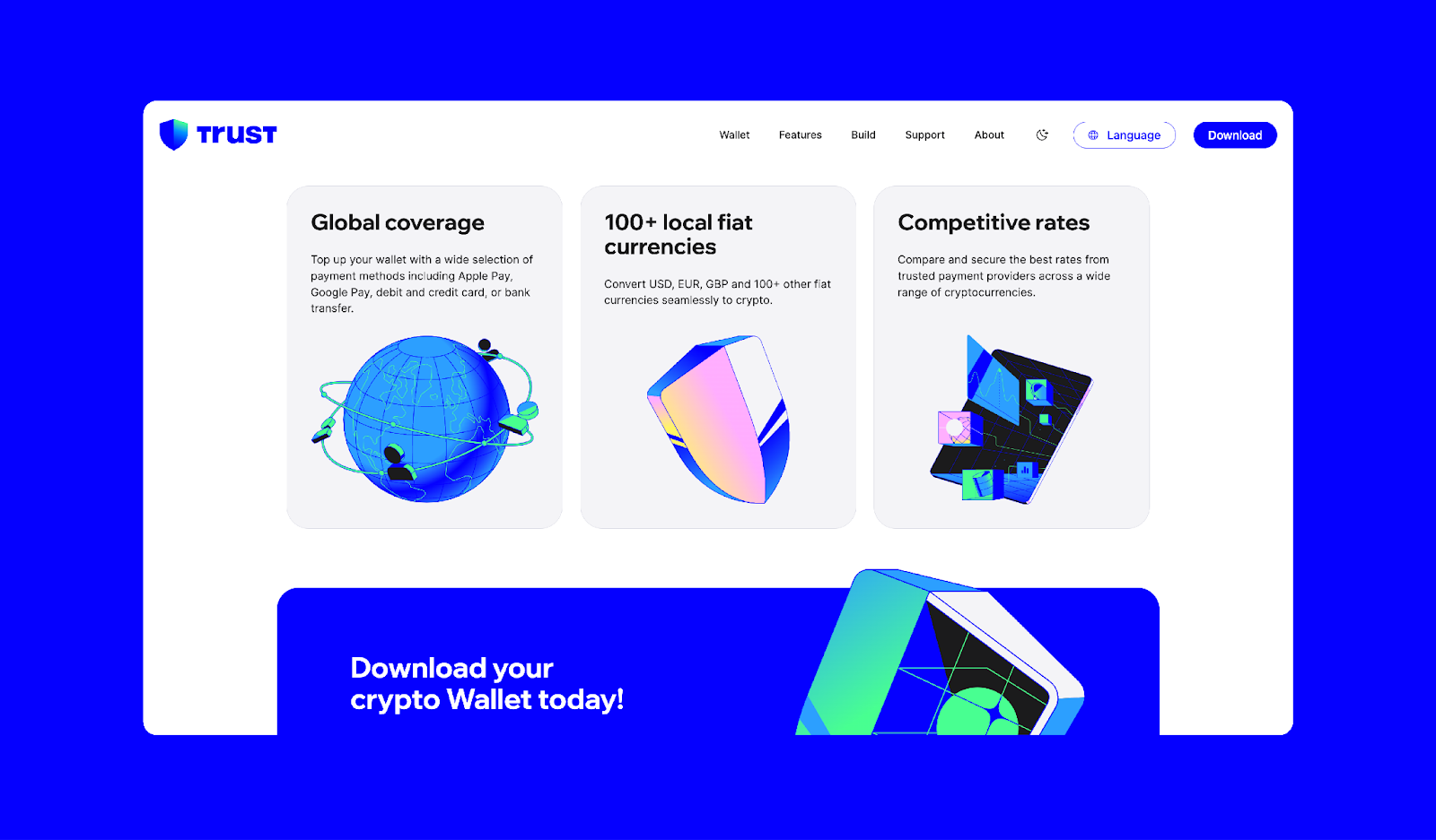 What Are Support and Resistance in Crypto? | Trust