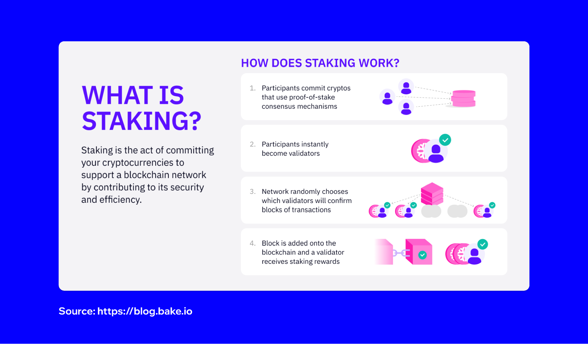 ETH Staking: What New Users Need to Know | Trust