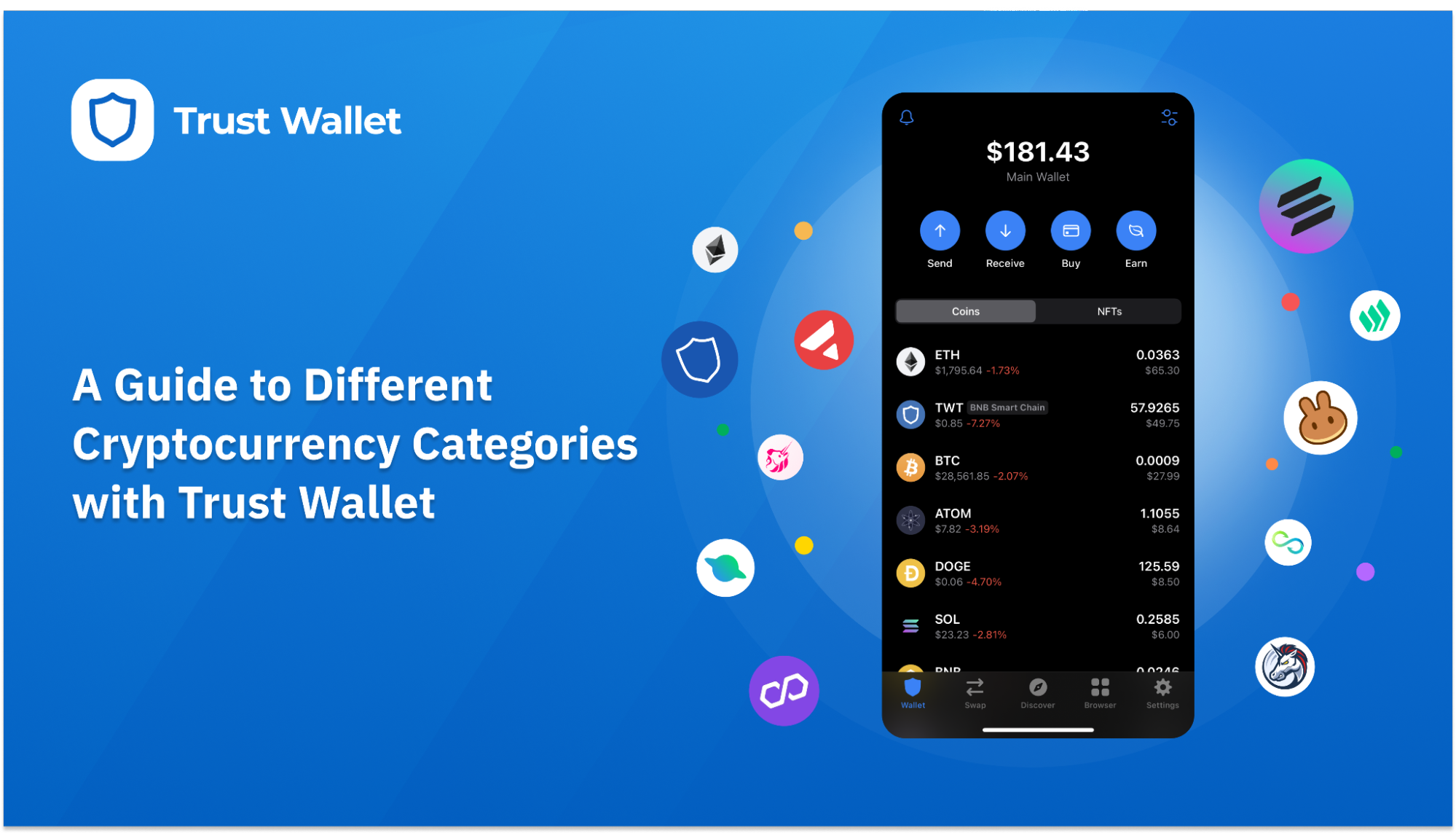 What Is A Trustline In Crypto A Guide to Different Cryptocurrency Categories with Trust Wallet | Trust