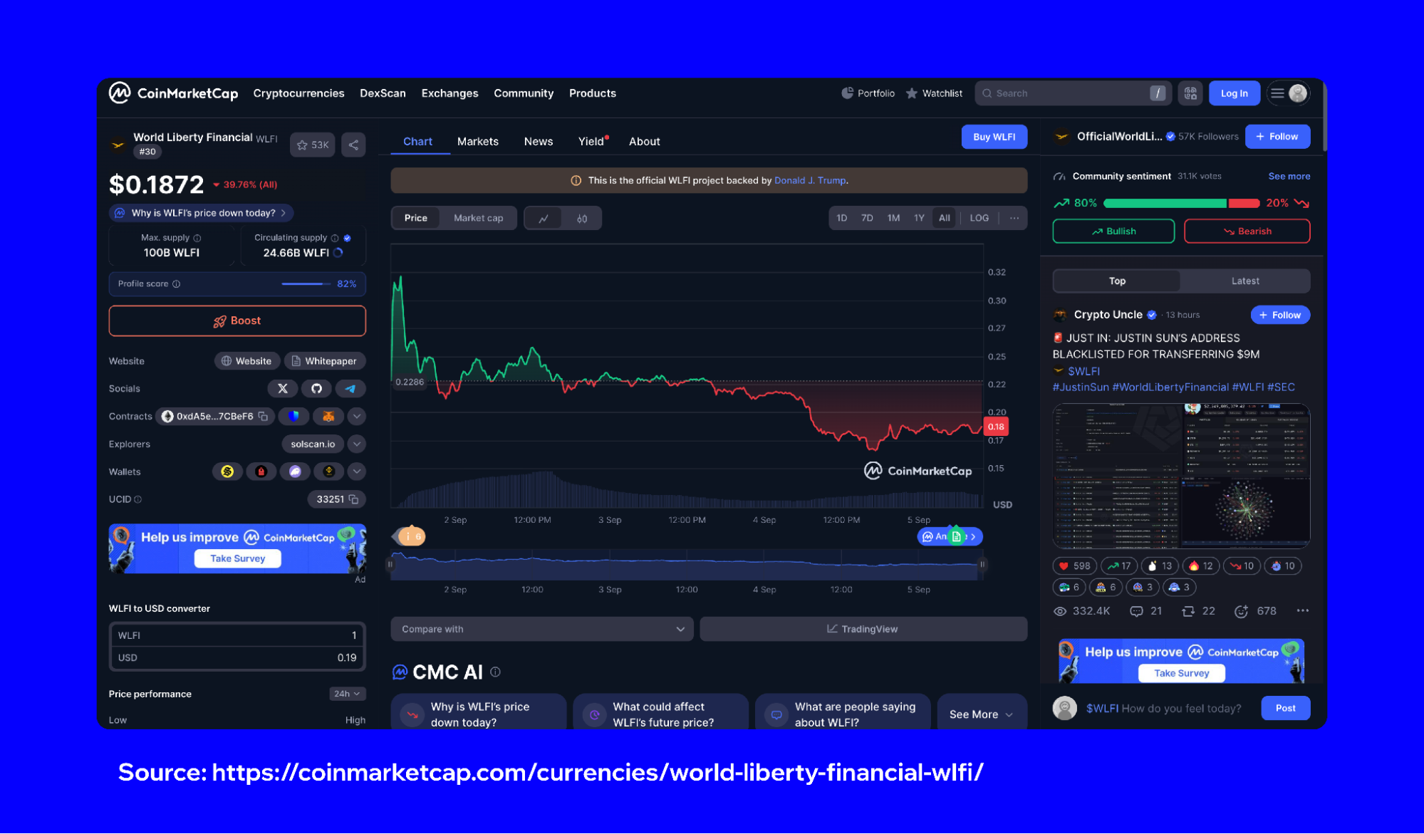 How To Buy WLFI Token Using Trust Wallet | Trust