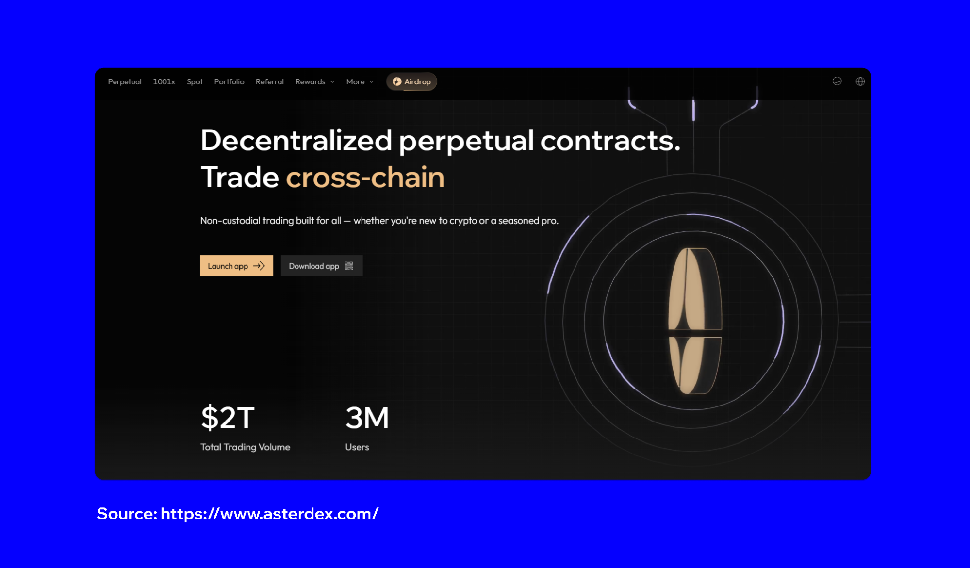 How to Swap SOL to ASTER: A Step-by-Step Guide | Trust