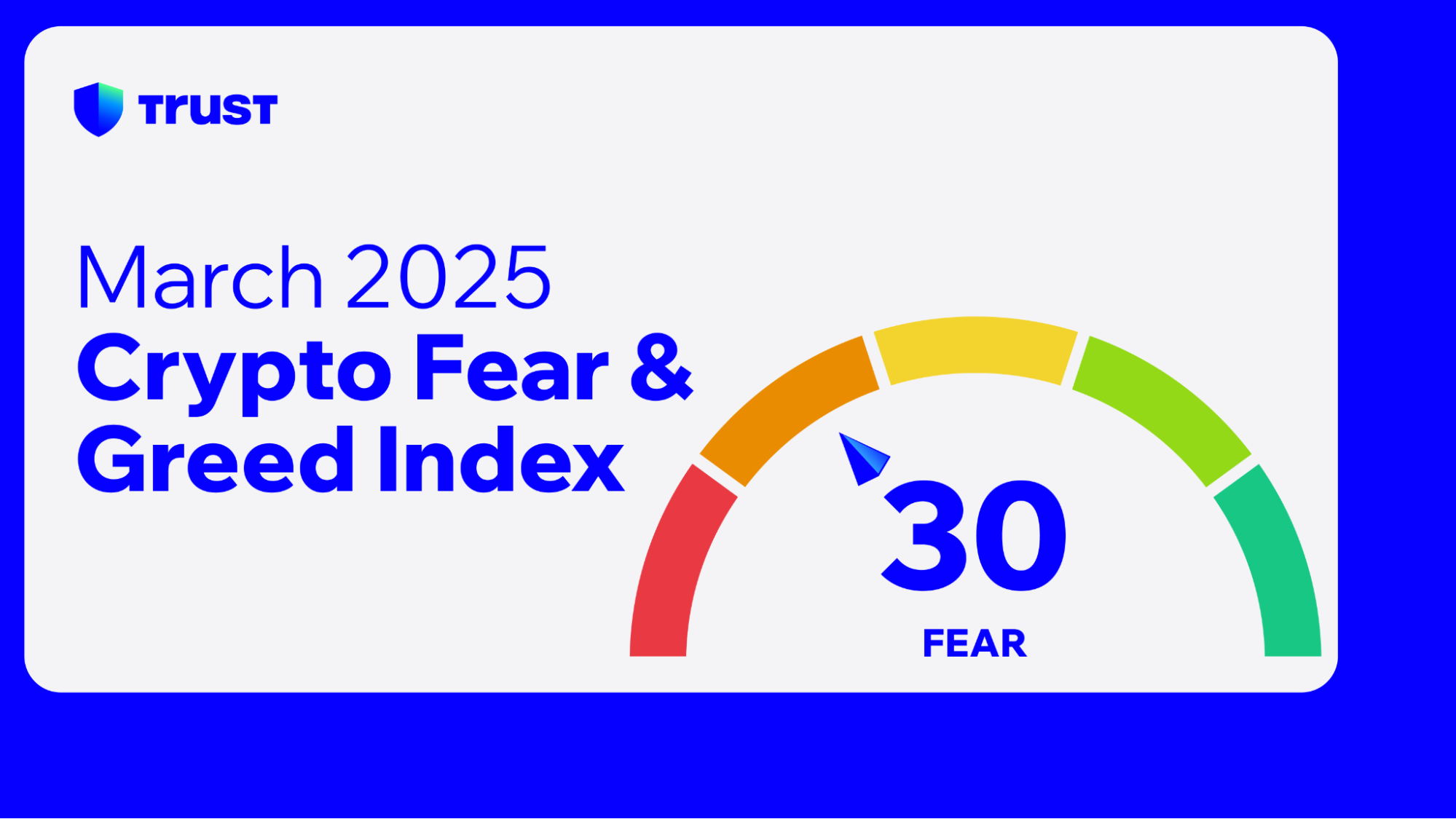 March 2025: Crypto Fear & Greed Index | Trust