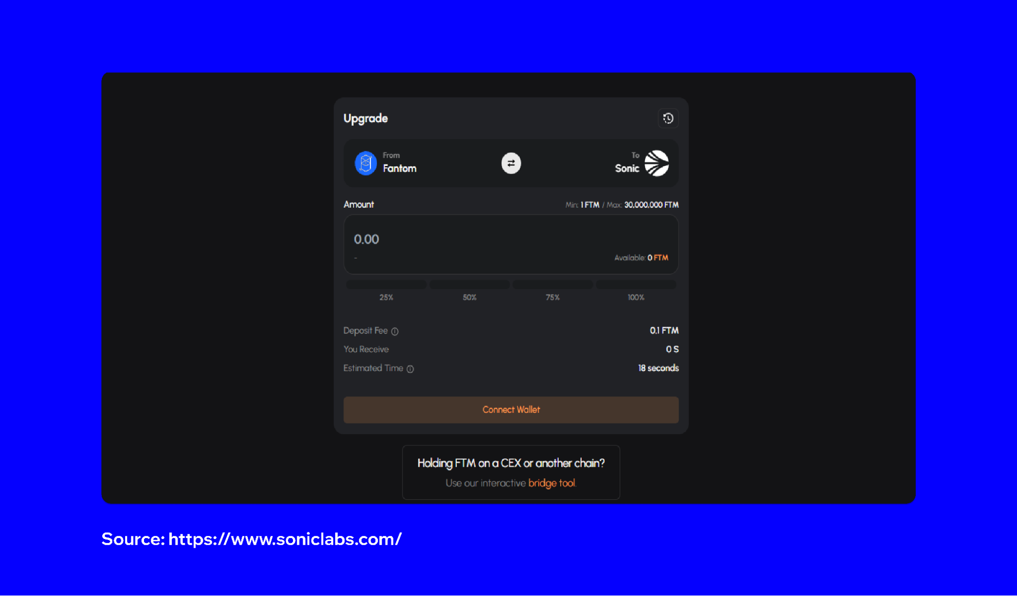 How to Migrate Fantom to S (Sonic) on Trust Wallet | Trust