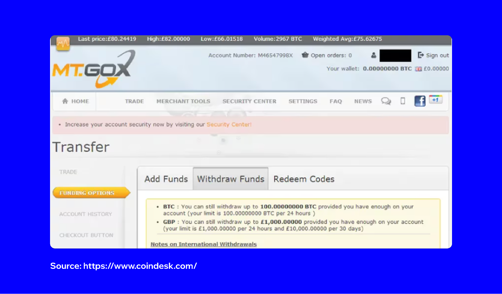 The Story of Mt. Gox: Explained | Trust