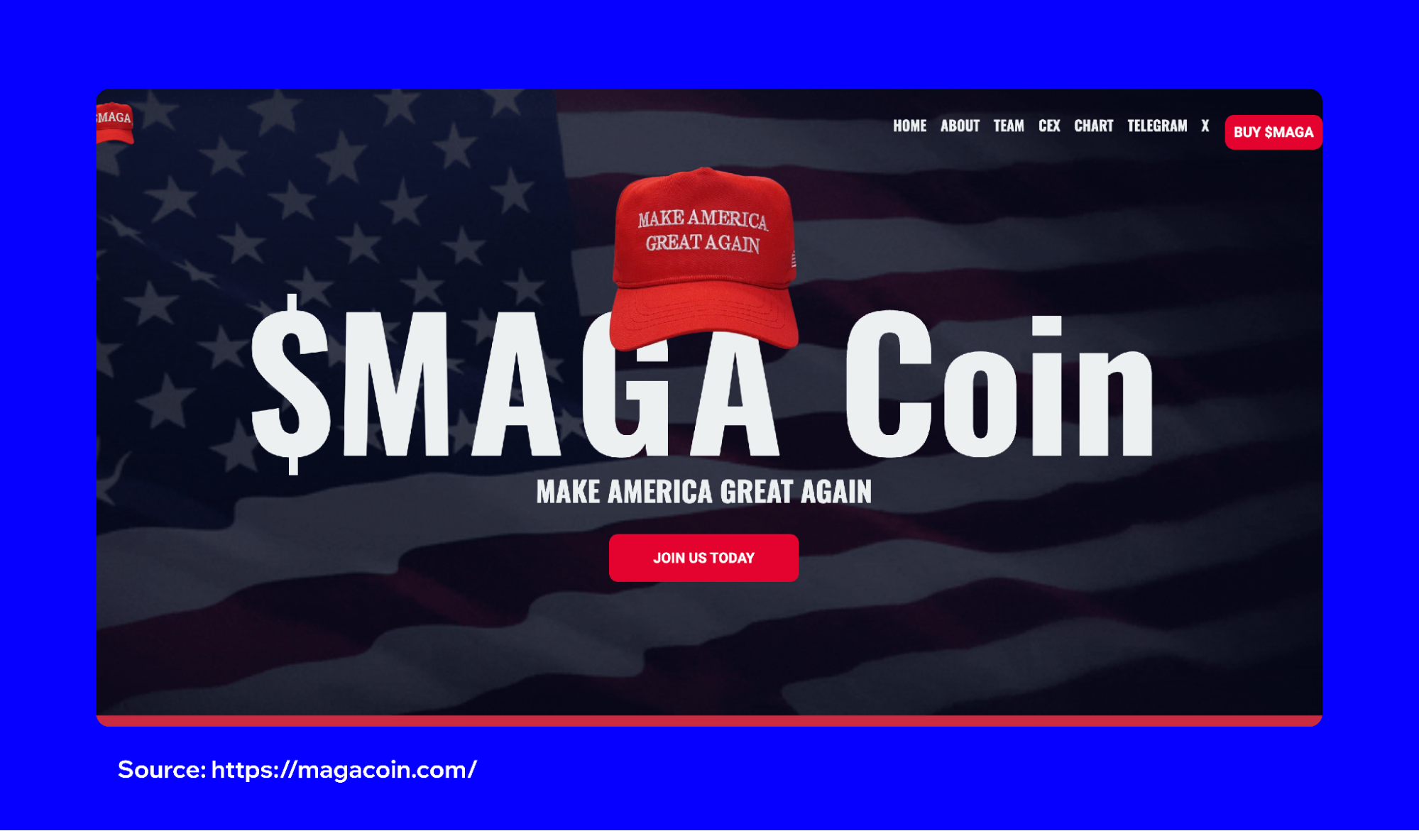 PolitiFi: An Overview of Trump Memecoins | Trust