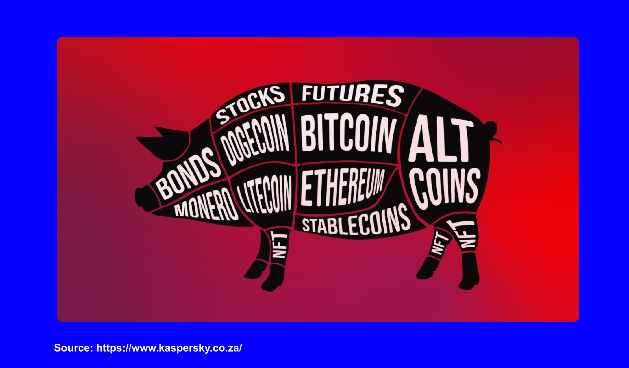 What is a Pig Butchering Scam in Crypto: And How to Protect Yourself | Trust