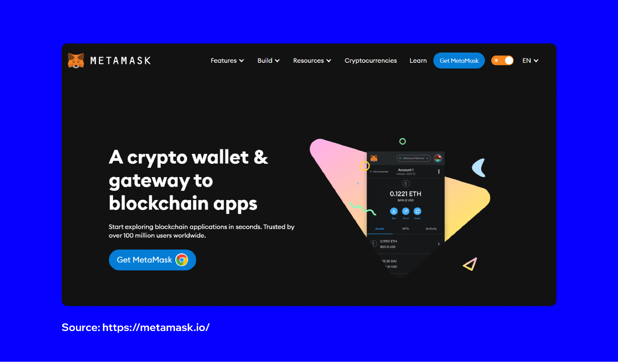 How Do Popular Crypto Wallets like Trust Wallet, Metamask and Phantom Works  | Trust