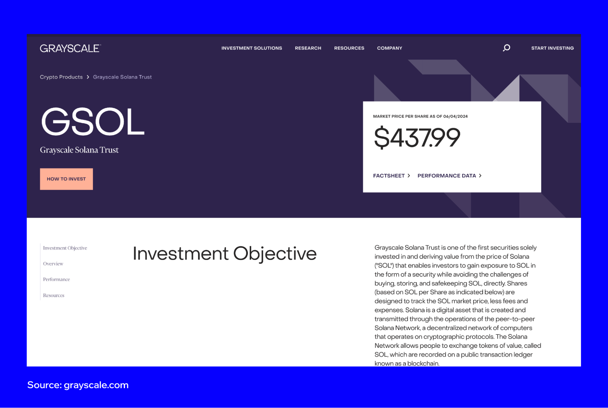 Solana ETF: A Guide to Solana-Based Securities | Trust