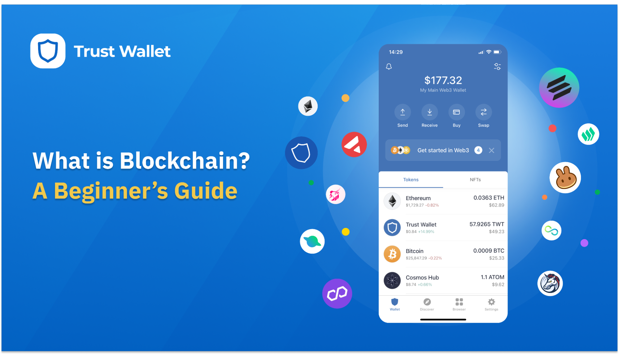 What is Blockchain? A Beginner’s Guide | Trust