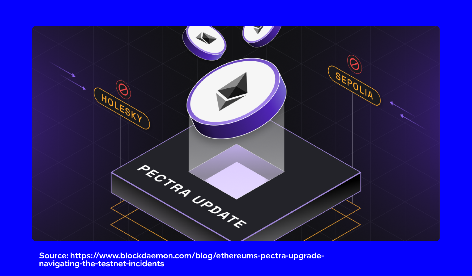 What is the Ethereum Prague-Electra (Pectra) Upgrade? | Trust